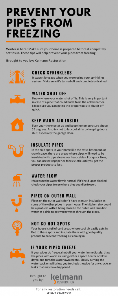 Prevent Freezing Pipes Infographic | Kelmann Restoration